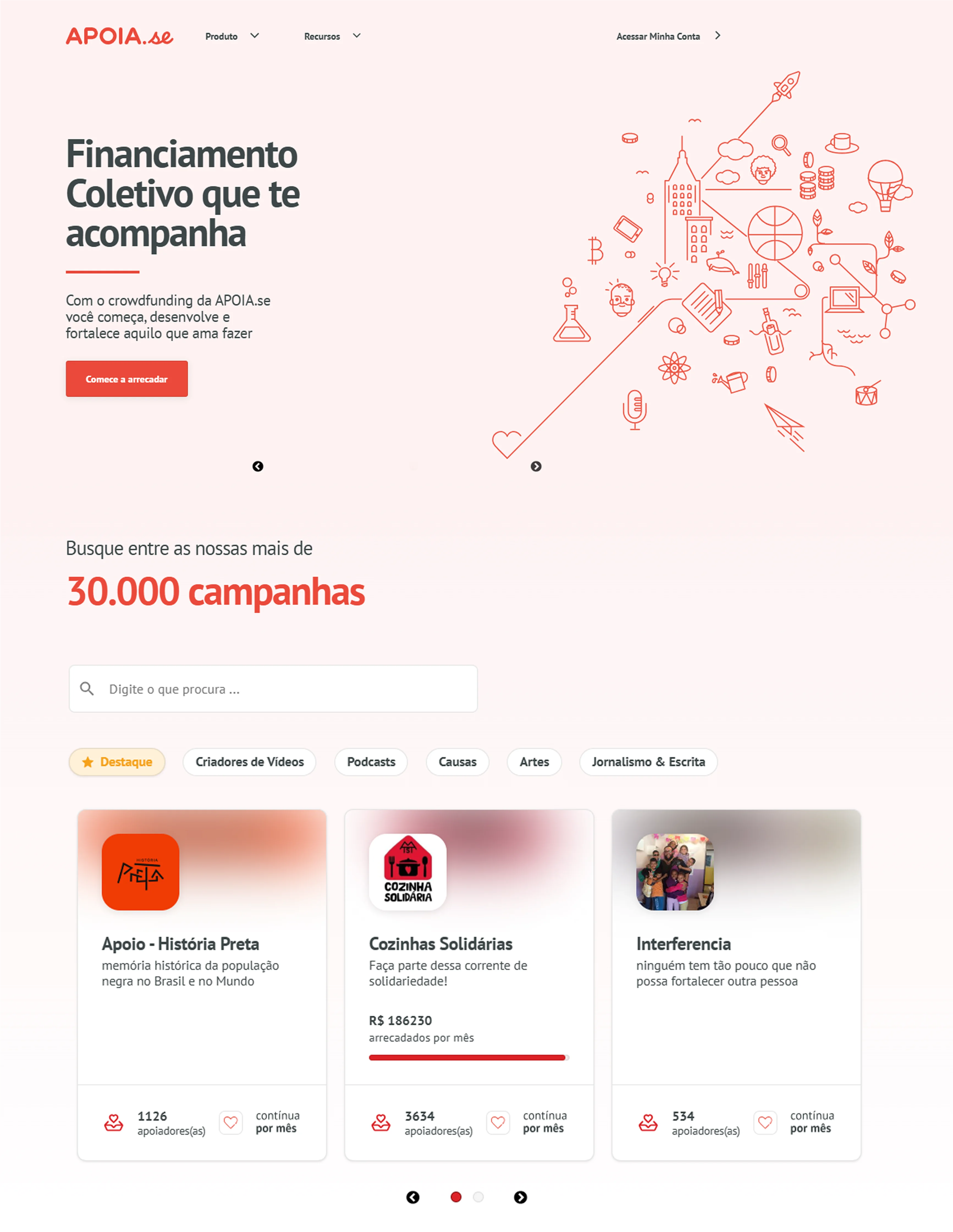 Homepage em produção (Desktop): hierarquia direta separando modalidades de financiamento e perfis de criadores.